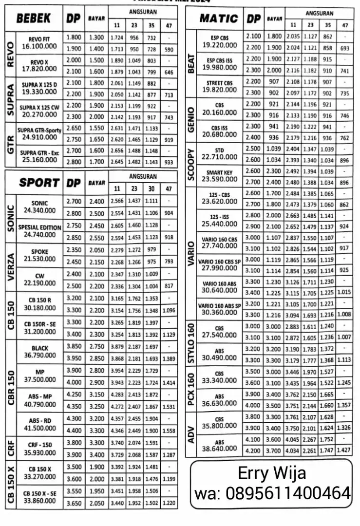 Honda PCX,Stylo,ADV,Revo,Supra,Vario,Scoopy,Genio,CBR,CRF.