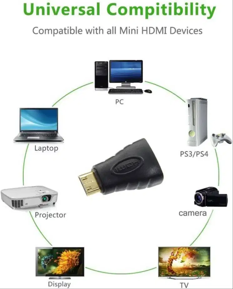 Konektor HDMI to Mini HDMI Gender Converter Adaptor Connector HDTV