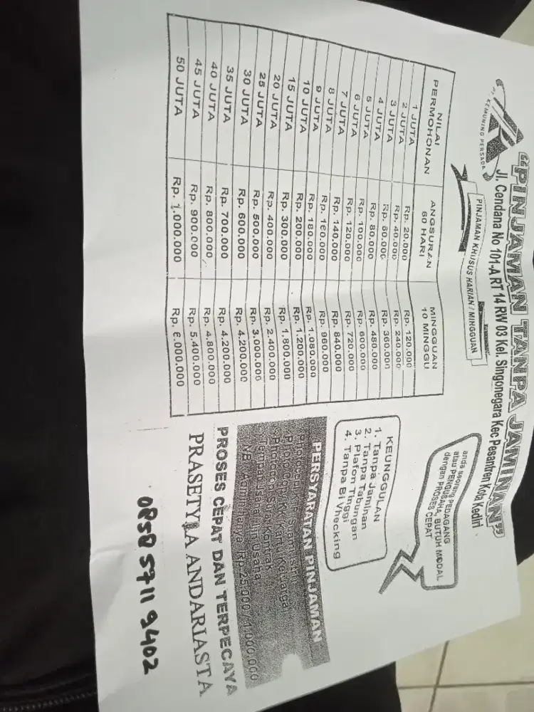 Pinjaman Tanpa Anggunan