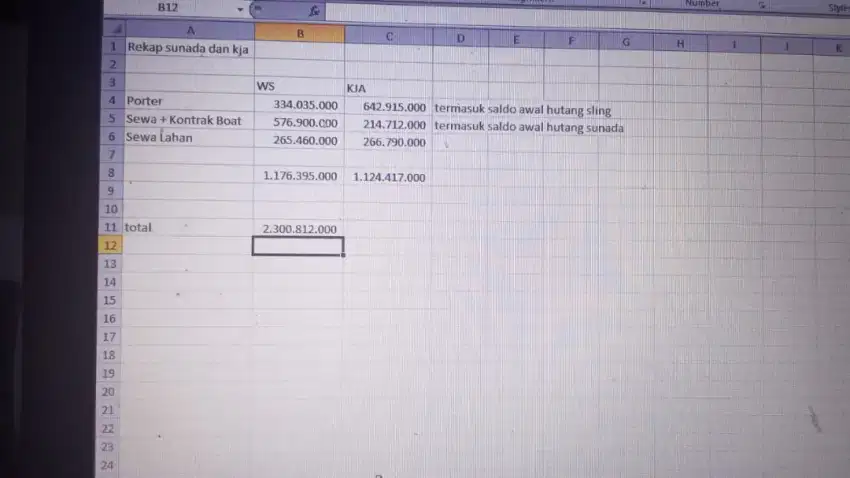 Sistem aplikasi excel akuntan pembuatan laporan keuangan toko beras