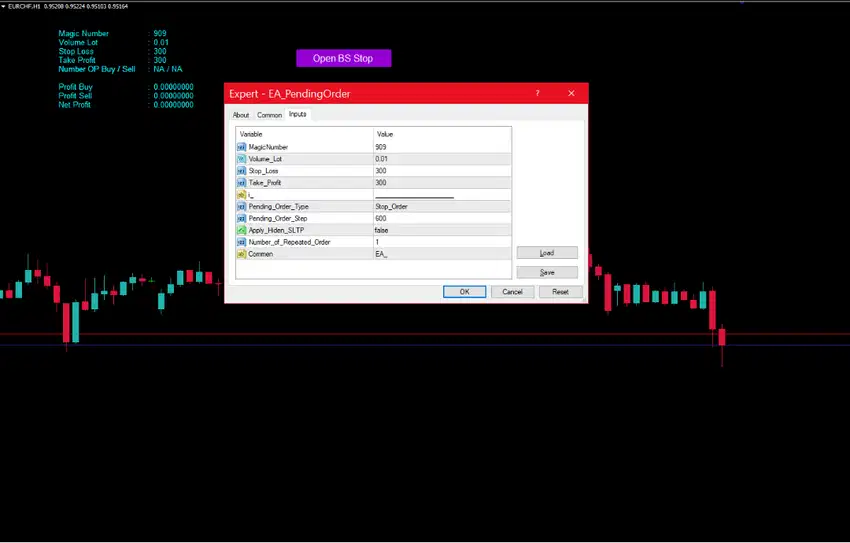 Expert advisor Robot Forex EA MT4 Automatic/otomatis Pending order