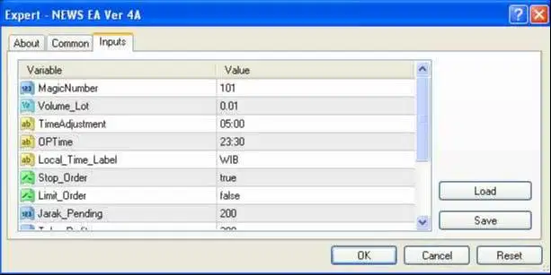 Robot /EA/Expert Advisor EA News (antisipasi news/berita) | EA-Factory