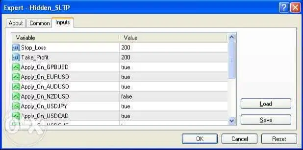 Robot Forex EA Expert Advisor Hidden SLTP Stop Loss - Take Profit