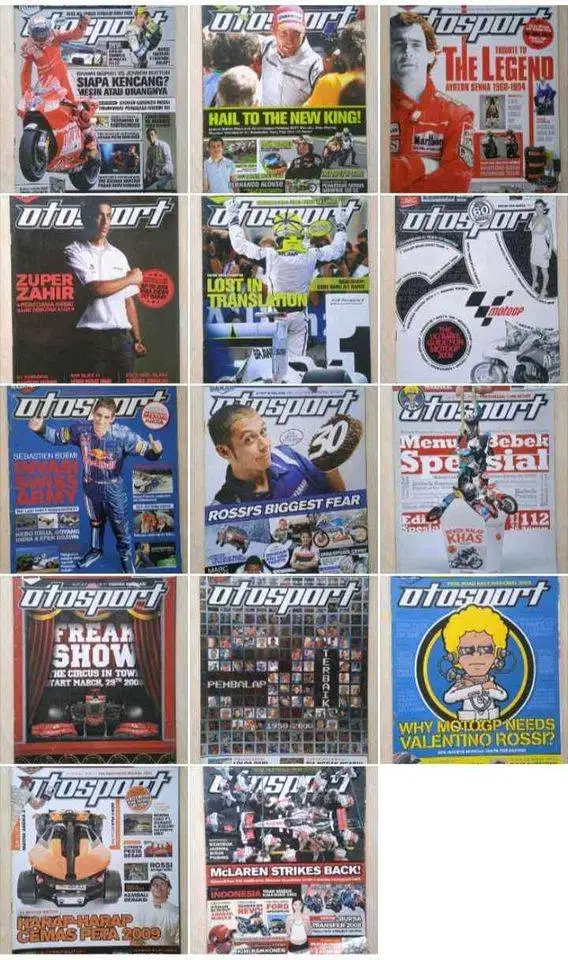 Majalah Otosport, Panduan MotoGP, Panduan F1