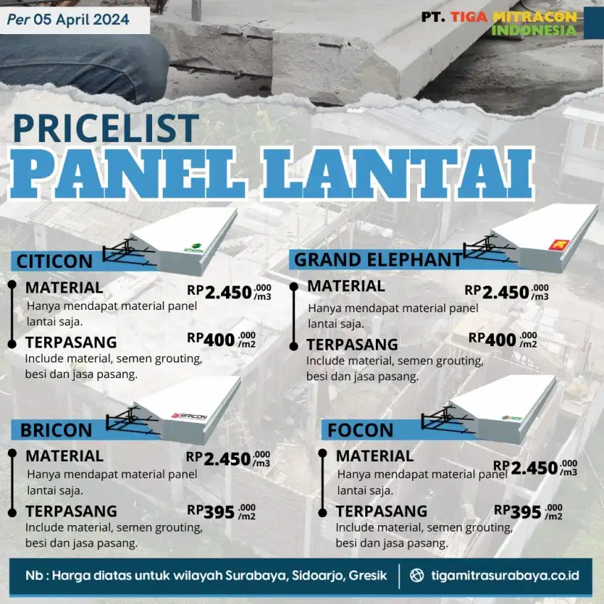 Panel lantai terpasang dan Material