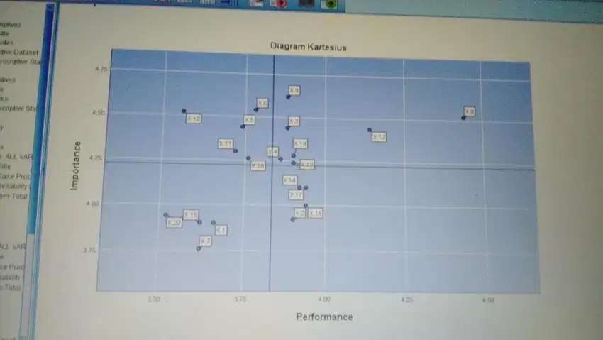 jasa olah data skripsi