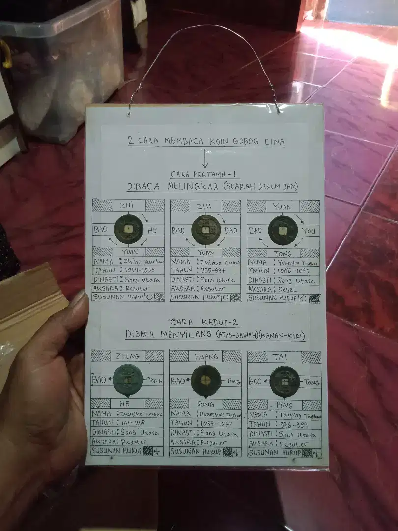 Koin gobog set jvg 03