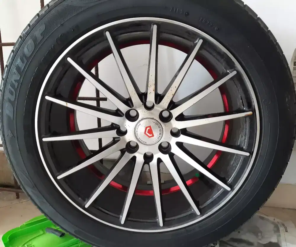 Velg plus ban ring 17