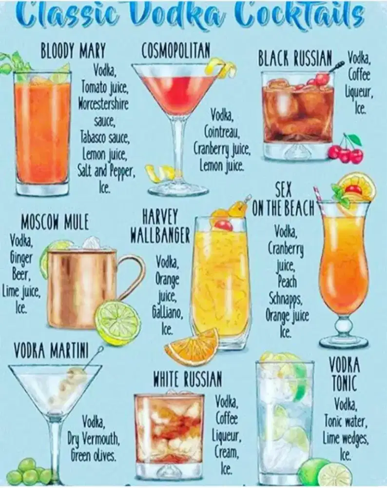 Consultants food and beverage