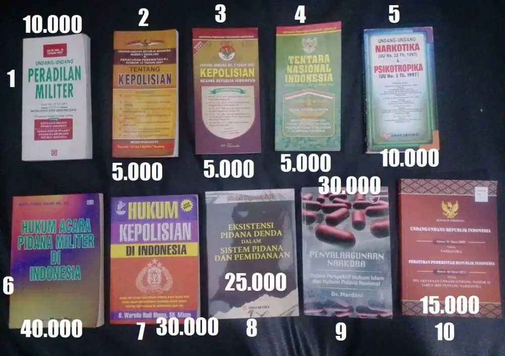 Pidana Militer Kepolisian  Denda & UU N4rk0tika