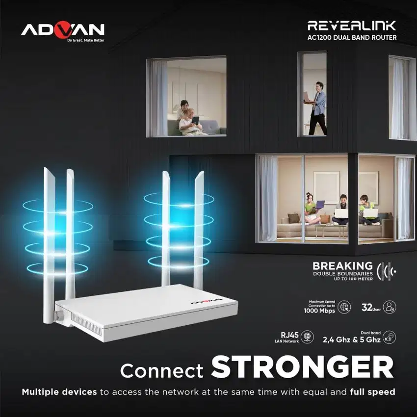 Router ADVAN REVEALINK Dual Band Wireless AC1200 WIFI WIFI GIGABIT