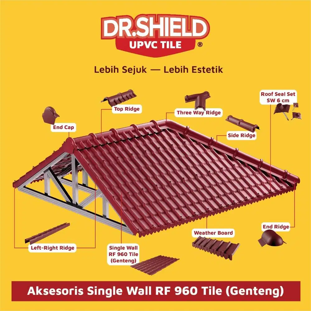 GENTENG UPVC DR SHIELD 960 LEMBARAN WARNA MERAH HITAM HIJAU