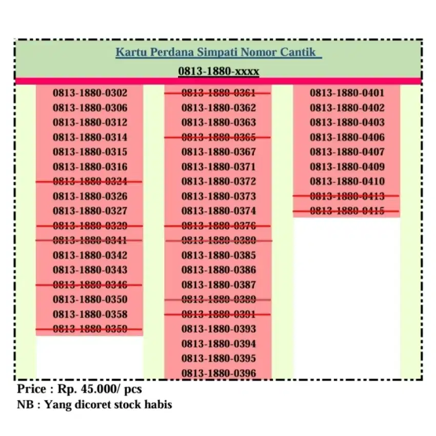 Jual kartu perdana telkomsel 4G nomor cantik murah