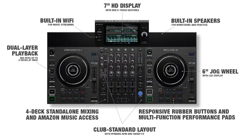 Ready Stock DENON DJ SC Live 4 (100% Baru Grs Resmi Murah) SALE