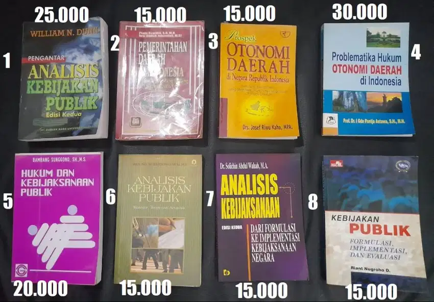 Otonomi daerah Kebijakan Publik & Pemerintahan  Daerah