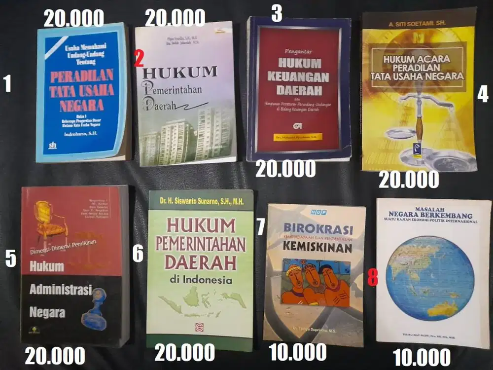 PTUN Hukum Pemerintah Daerah & Keuangannya Birokrasi