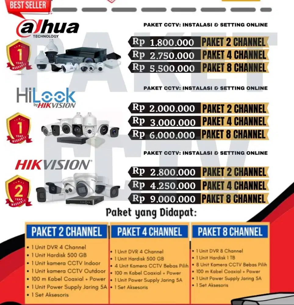 PAKET MURAH PEMASANGAN CCTV