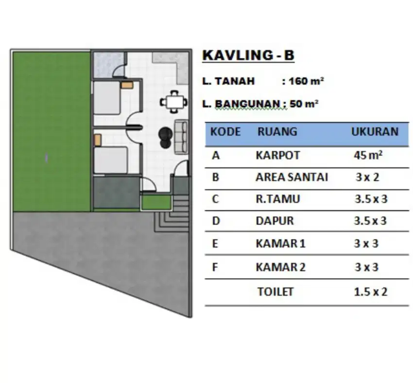 Rumah baru di lokasi asri type 50 luas tanah 160 di utara Purwokerto