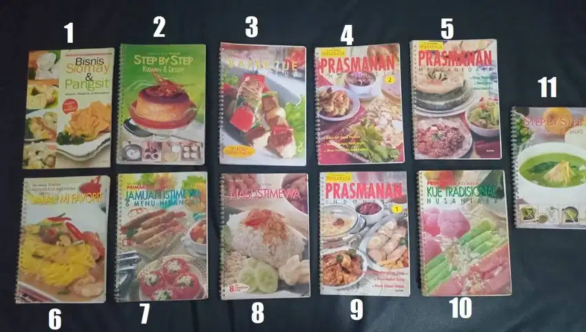 Aneka Resep Kue dan Masakan 1