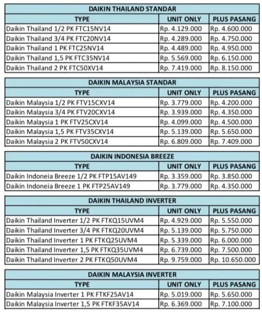 AC Daikin Thailand/ Malaysia/ Indonesia/ Thailand & Malaysia Inverter