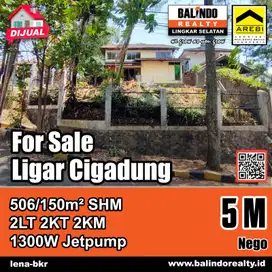 Hitung Tanah di Ligar Agung Cigadung Lokasi Strategis di Jalan Utama