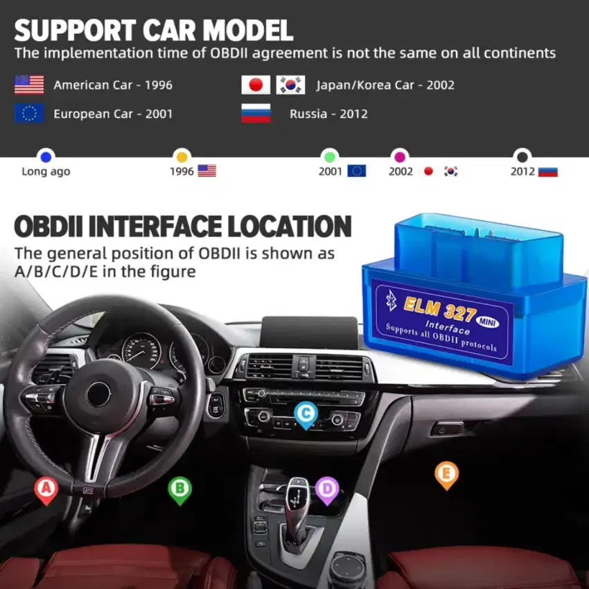 Scanner Mobil ELM327 OBDII OBD2 Bluetooth