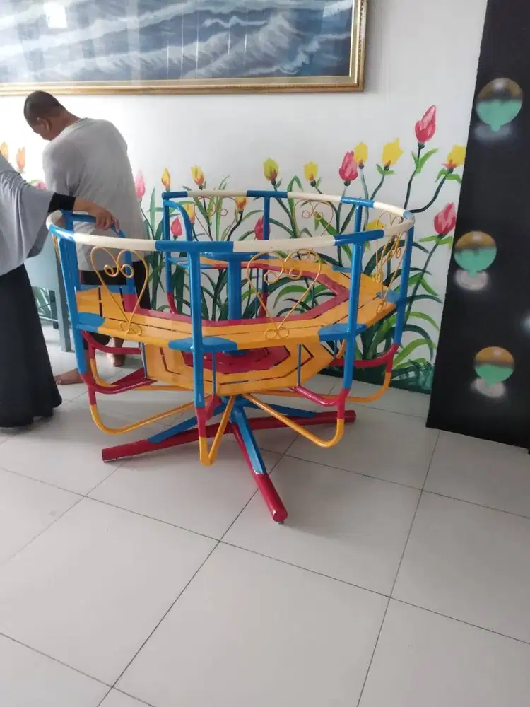 Harga Mangkok Putar Anak Tangerang