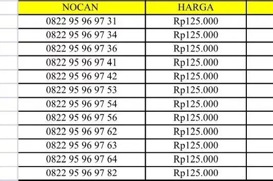 NOMOR CANTIK TELKOMSEL