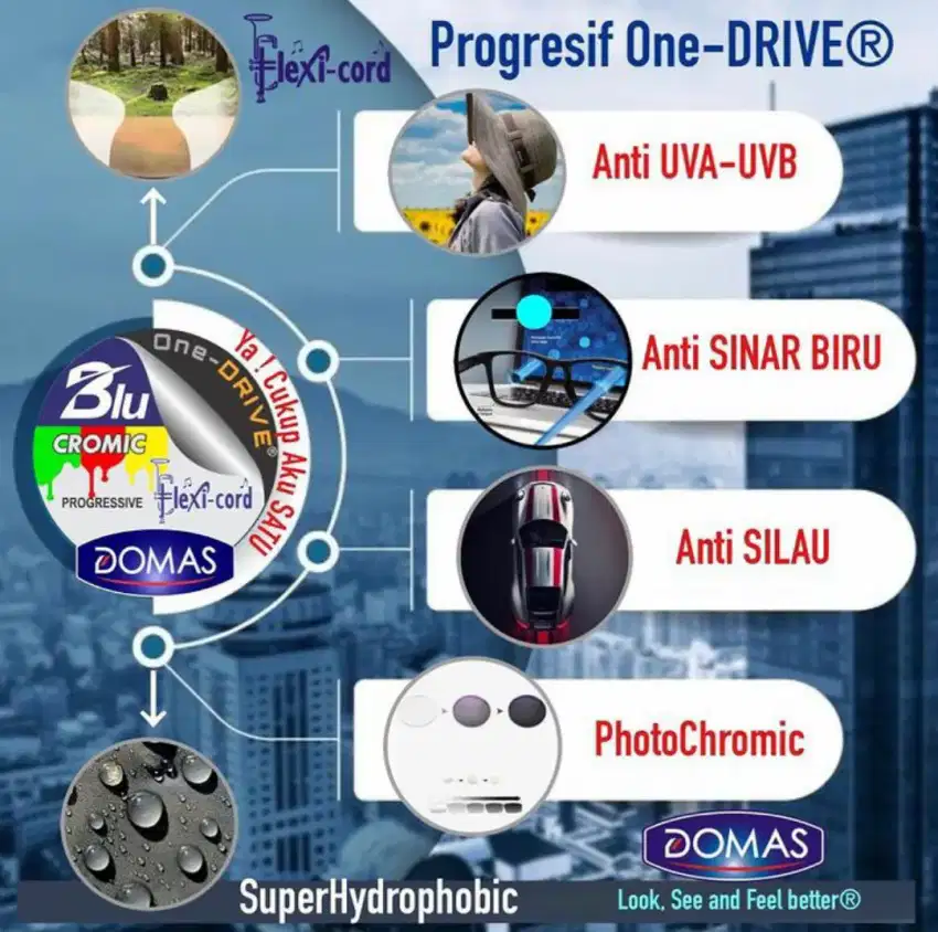 LENSA KACAMATA PROGRESIF BLUCROMIC ONE DRIVE DOMAS