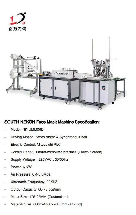 Mesin Facemask / Masker earloop