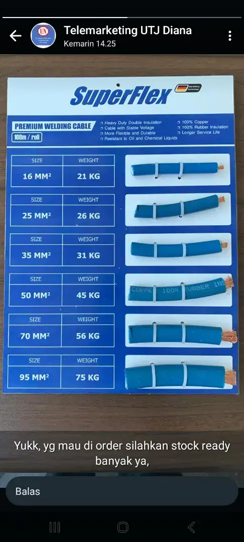 Kawat Las Kobe steel Dan Las Solid Wire all size