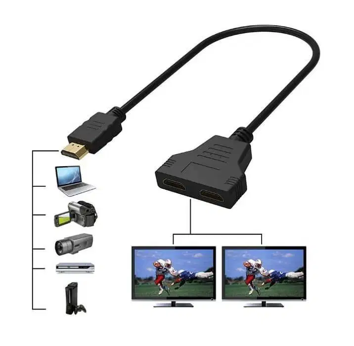 HDMI Splitter 2 Port / 1 Input Ke 2 Output Layar - #IRone