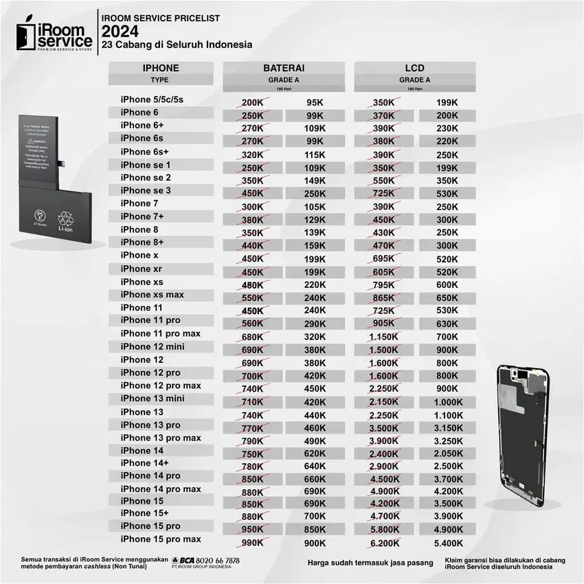 Baterai lcd iphone tersedia di iroom service