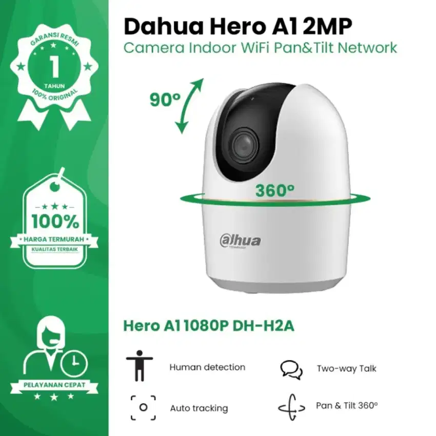CAMERA CCTV DAHUA HERO A1