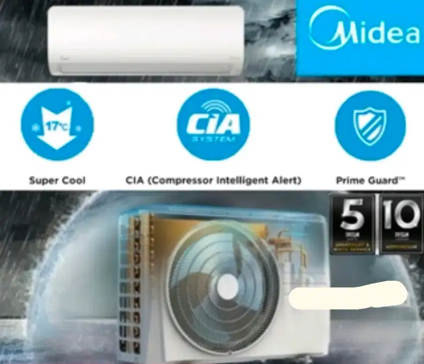 AC 1/2 PK NEW R32 LOW WATT MIDEA FOREST MSFC-05CRN2X