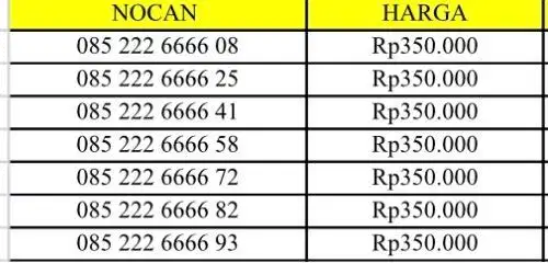 NOMOR CANTIK TELKOMSEL