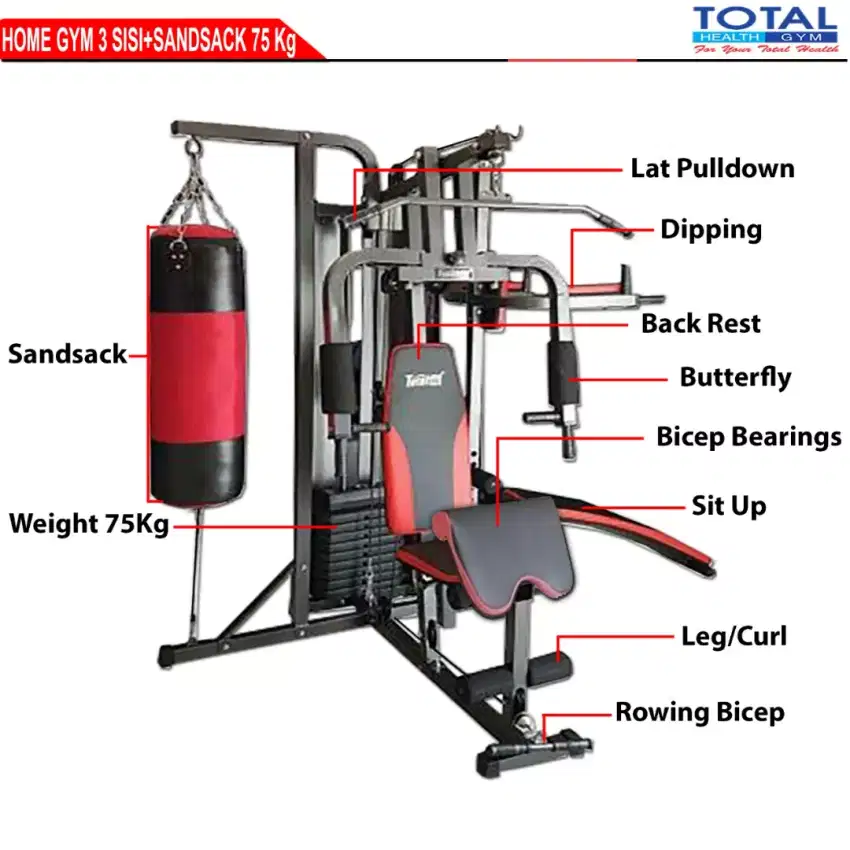 BARU..HOME.GYM 3SISI BEBAN 75 KG