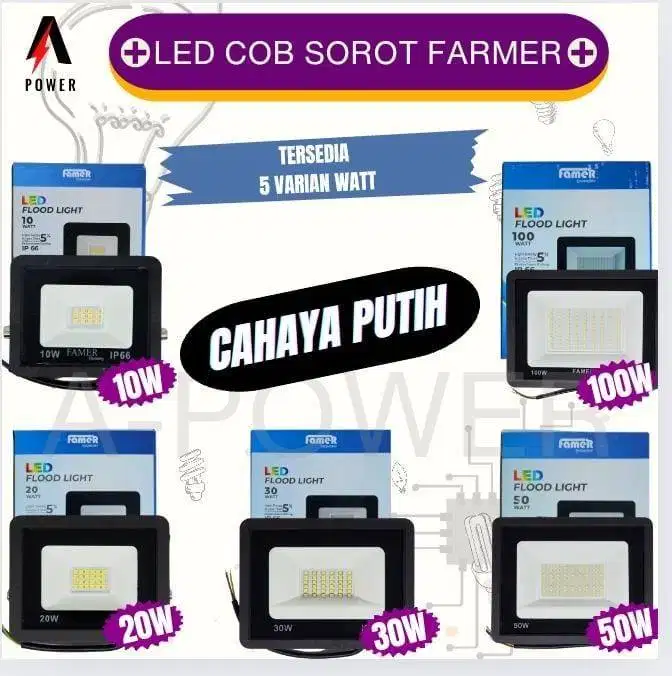 Lampu LED Cob Sorot AC Super Murah - Putih (20W)
