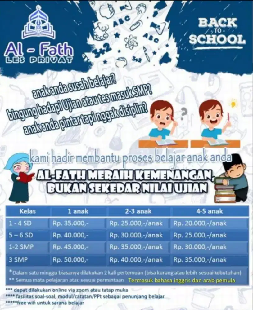 Les Privat TK/SD/SMP