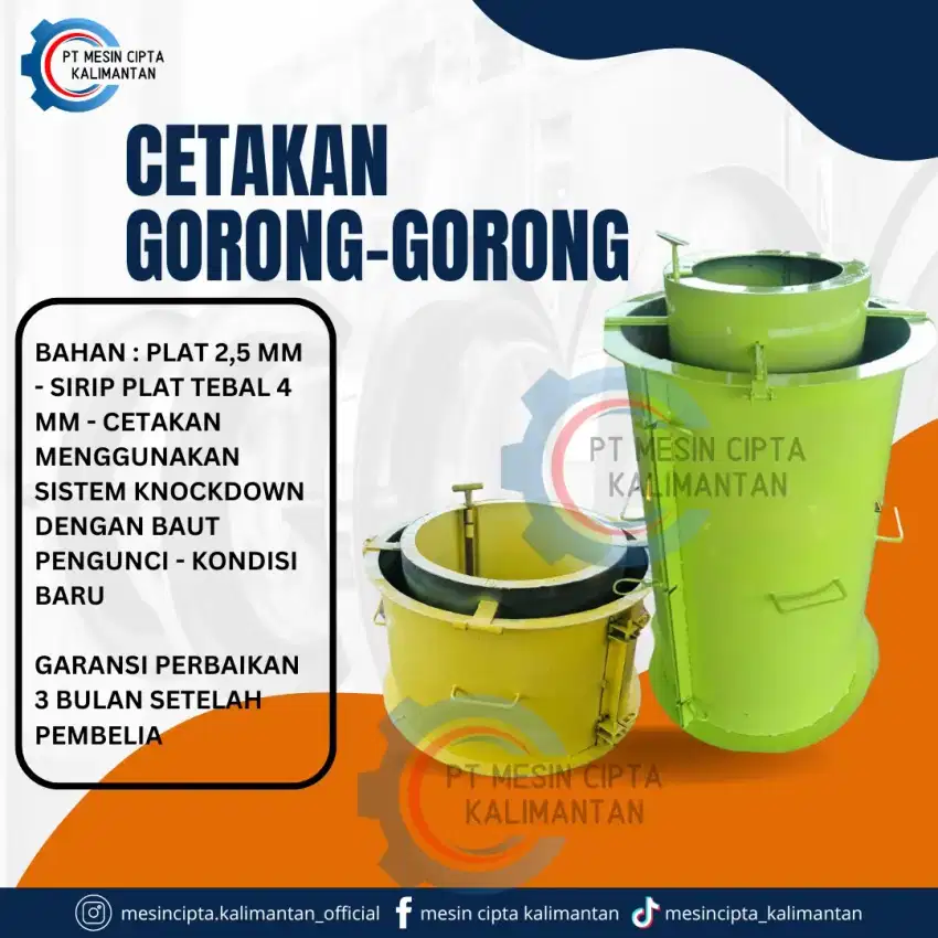 Cetakan Gorong-gorong