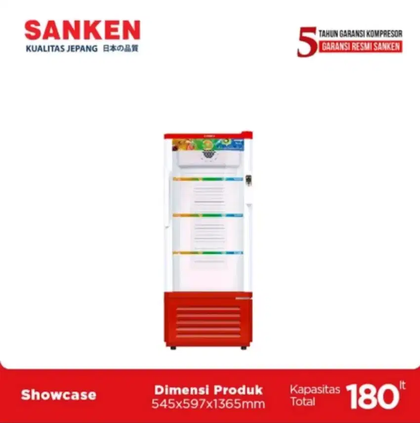 Showcase sanken