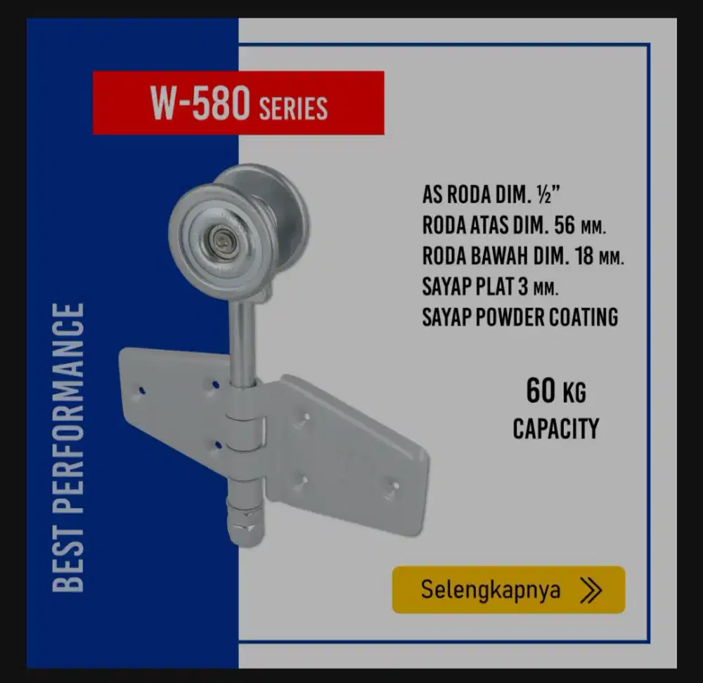 komponen RODA DAN RELL WINA ( original wina )