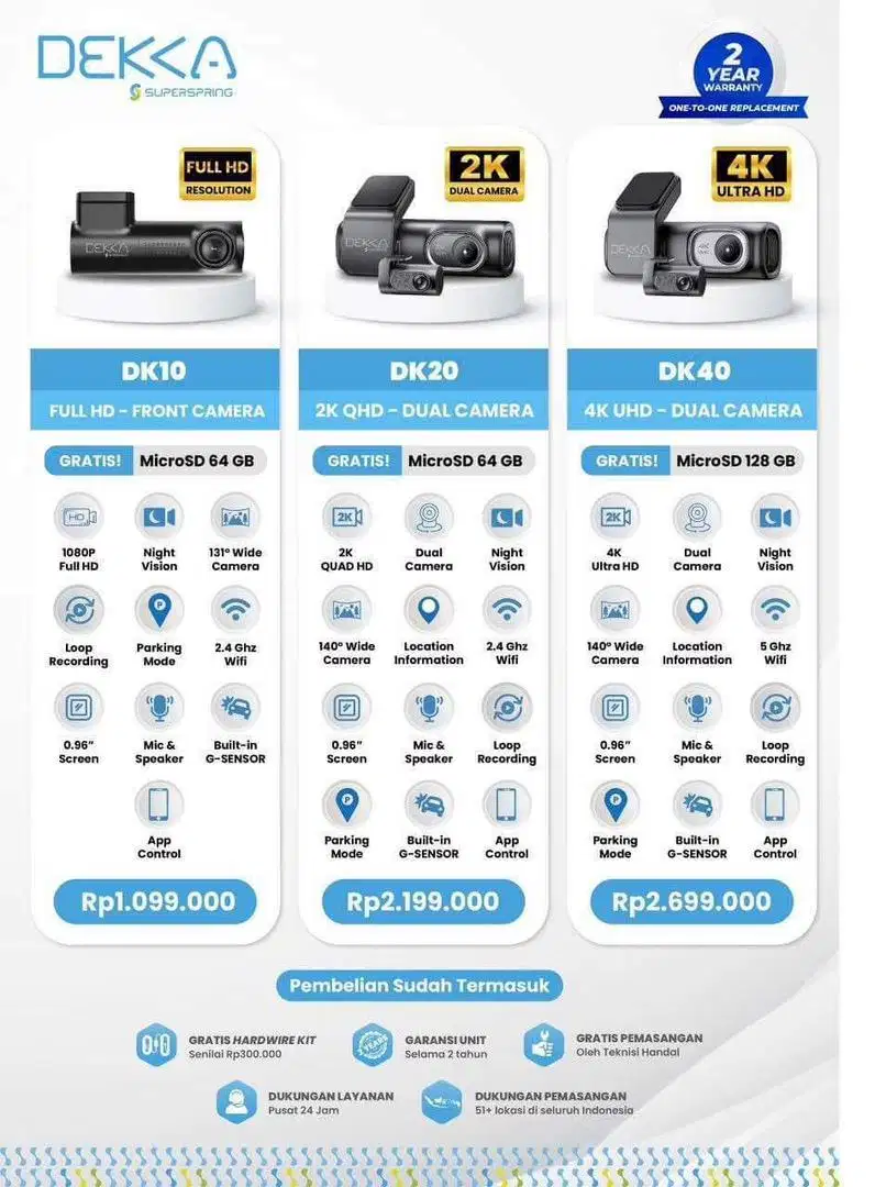 Dashcam camera mobil garansi 2 tahun bayar pasang di rumah