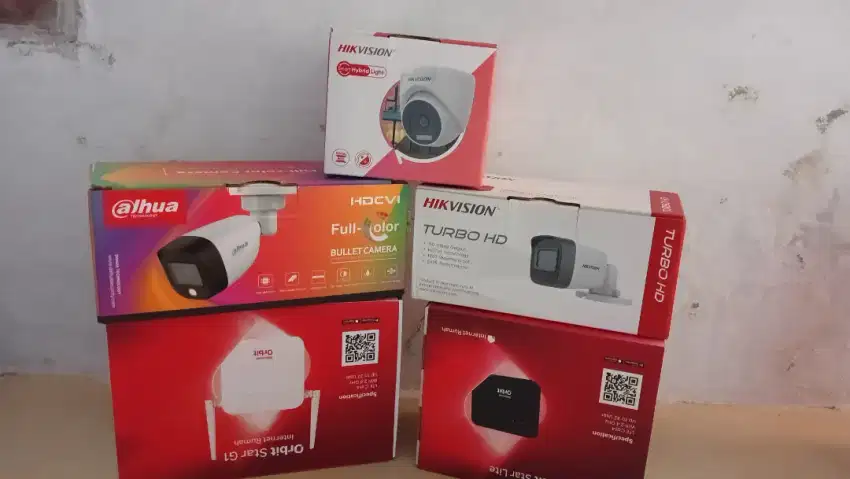 Cctv hikvision tvi service