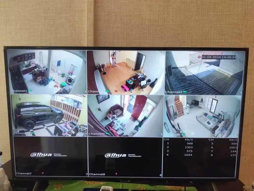 CCTV MURAH KUALITAS MEWAH