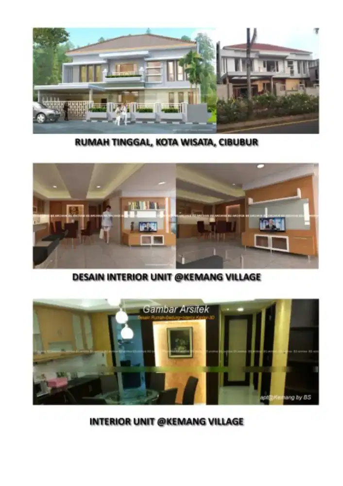 Penggambaran dan Desain Arsitektural