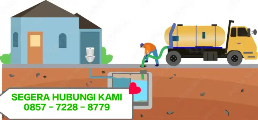 JASA SEDOT WC MURAH AREA TANGERANG