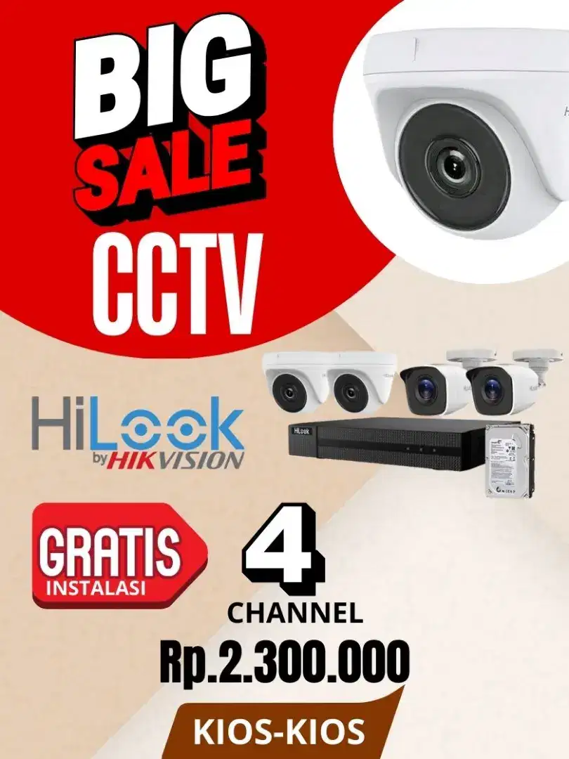 CCTV UNTUK KIOS²