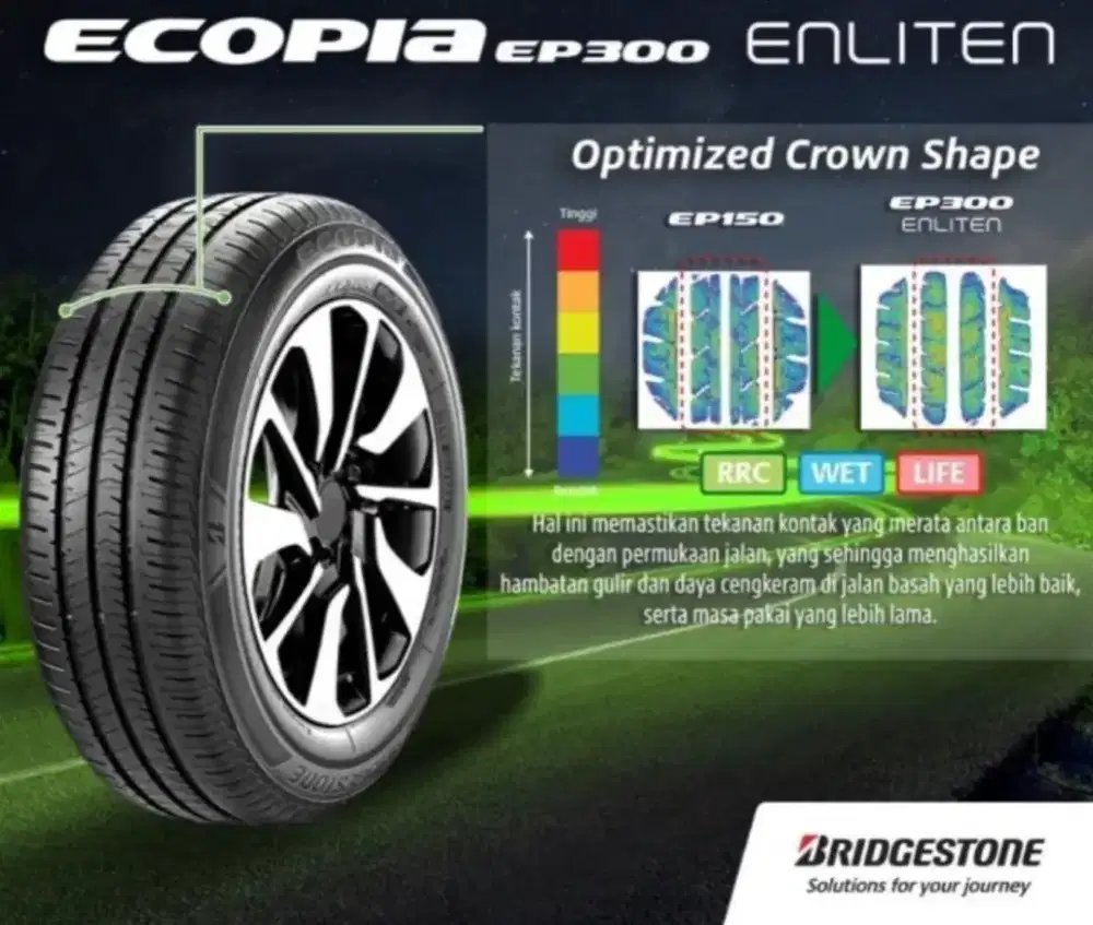 ban bridgestone ecopia ep300. 185 65 15