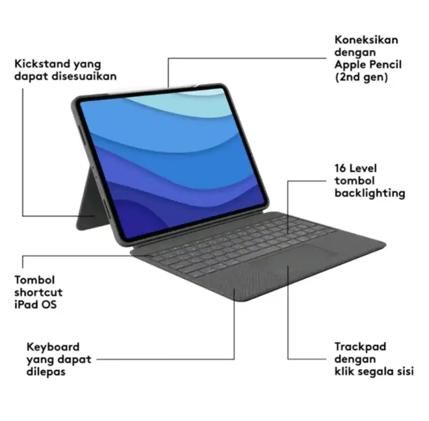 LOGITECH Combo Touch Keyboard Case untuk Tablet iPad Pro (11 inci )